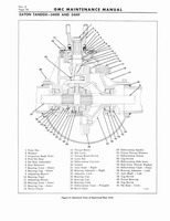 1964 GM 5500-7100 Maintenance 082.jpg